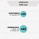 Illustration for article titled Infographics: Where Does Your NFL Team's Offense Come From? (Week 14)